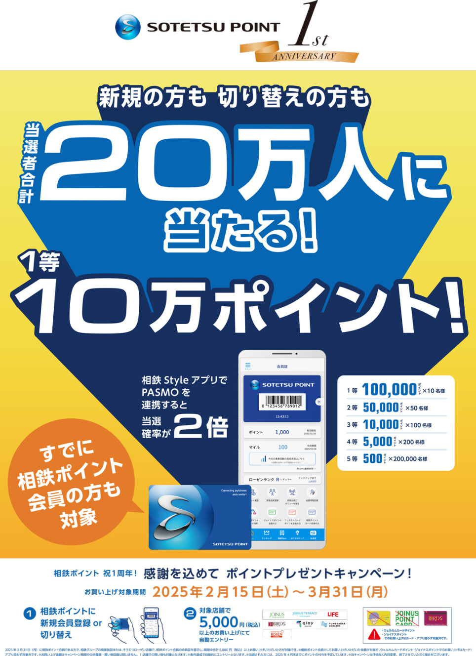 相鉄ポイント１周年記念キャンペーン